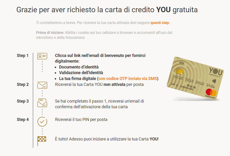 Carta Recensioni Google Con QR E NFC | 4 Carte Riutilizzabili | Per Boost Recensioni Negozio